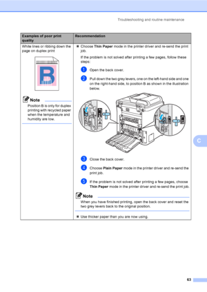 Page 75Troubleshooting and routine maintenance
63
C
White lines or ribbing down the 
page on duplex print
 
Note
Position B is only for duplex 
printing with recycled paper 
when the temperature and 
humidity are low.
 
„Choose Thin Paper mode in the printer driver and re-send the print 
job.
If the problem is not solved after printing a few pages, follow these 
steps:
aOpen the back cover.
bPull down the two grey levers, one on the left-hand side and one 
on the right-hand side, to position B as shown in the...