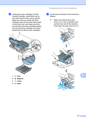 Page 119Troubleshooting and routine maintenance
111
C
tHolding the toner cartridges by their 
coloured handles, insert them one by 
one back into the drum unit as shown. 
Make sure that you match the toner 
cartridge colour to the same colour label 
on the drum unit, and make sure that 
you fold down the toner cartridge handle 
(A) once the toner cartridge is in place. 
Repeat this for all the toner cartridges.
 
1 C - Cyan
2 M - Magenta
3 Y - Yellow
4K - Black
uPut the drum unit back in the machine as...