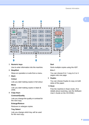 Page 15General information
7
1
 
5Numeric keys
Use to enter information into the machine.
6Stop/Exit
Stops an operation or exits from a menu.
7Start:
Colour
Lets you start making copies in full colour.
Mono
Lets you start making copies in black & 
white.
8Copy keys:
Contrast/Quality
Lets you change the quality or contrast for 
the next copy.
Enlarge/Reduce
Reduces or enlarges copies.
Tray Select
Lets you change which tray will be used 
for the next copy.Sort
Sorts multiple copies using the ADF.
Nin1
You can...