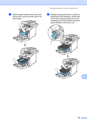 Page 141Troubleshooting and routine maintenance
133
C
bHold the green handle of the drum unit. 
Lift the drum unit up and then pull it out 
until it stops.
 
cRelease the grey lock lever (1) that is on 
the left side of the machine. Lift the front 
of the drum unit and pull the drum unit 
completely out of the machine using the 
green handles on the drum unit.
 
 