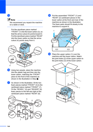 Page 152144
o
Note
We recommend you repack the machine 
on a table or desk.
 
Put the styrofoam piece marked 
“FRONT” (1) into the lower carton (3), so 
that the arrow cutout (4) points toward it. 
Put the styrofoam piece marked “REAR” 
into the lower carton so that the arrow 
cutout (4) points away from it.
 
pUsing two people, place the machine 
into the plastic bag and then into the 
lower carton, matching the “FRONT” 
piece to the front of the machine as 
shown in the illustration in Step o.
qAs shown in the...