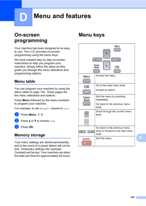 Page 155147
D
D
On-screen 
programming
D
Your machine has been designed to be easy 
to use. The LCD provides on-screen 
programming using the menu keys.
We have created step by step on-screen 
instructions to help you program your 
machine. Simply follow the steps as they 
guide you through the menu selections and 
programming options.
Menu tableD
You can program your machine by using the 
Menu tableon page 149. These pages list 
the menu selections and options.
Press Menu followed by the menu numbers 
to...