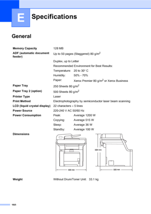 Page 168160
E
GeneralE
SpecificationsE
Memory Capacity128 MB 
ADF (automatic document 
feeder)Up to 50 pages (Staggered) 80 g/m
2
Duplex, up to Letter
Recommended Environment for Best Results:
Temperature: 20 to 30° C
Humidity: 50% - 70%
Paper:
Xerox Premier 80 g/m
2 or Xerox Business
Paper Tray
250 Sheets 80 g/m
2
Paper Tray 2 (option)
500 Sheets 80 g/m2
Printer TypeLaser
Print MethodElectrophotography by semiconductor laser beam scanning
LCD (liquid crystal display)22 characters × 5 lines
Power Source220-240 V...