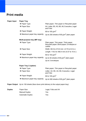 Page 170162
Print mediaE
Paper Input  Paper Tray
„Paper Type: Plain paper, Thin paper or Recycled paper
„Paper  Size: A4, Letter, B5, A5, B6, A6, Executive, Legal 
and Folio
„Paper Weight:
60 to 105 g/m
2
„Maximum paper tray capacity:
Up to 250 sheets of 80 g/m2 plain paper
Multi-purpose tray (MP tray)
„Paper Type: Plain paper, Thin paper, Thick paper, 
Recycled paper, Bond paper, Envelopes or 
Labels
„Paper Size: Width: 69.9 to 215.9 mm  (2.75 to 8.5 in.)
Length: 116.0 to 406.4 mm (4.57 to 16 in.)
„Paper...