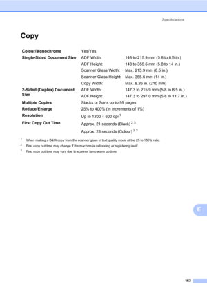 Page 171Specifications
163
E
CopyE
1When making a B&W copy from the scanner glass in text quality mode at the 25 to 150% ratio.
2First copy out time may change if the machine is calibrating or registering itself.
3First copy out time may vary due to scanner lamp warm up time.
Colour/MonochromeYes/Yes
Single-Sided Document Size ADF Width: 148 to 215.9 mm (5.8 to 8.5 in.)
ADF Height: 148 to 355.6 mm (5.8 to 14 in.)
Scanner Glass Width: Max. 215.9 mm (8.5 in.)
Scanner Glass Height: Max. 355.6 mm (14 in.)
Copy...