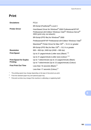 Page 173Specifications
165
E
PrintE
1The printing speed may change depending on the type of document you print.
2From the standard paper tray and optional paper tray.
3First print out time may change if the machine is calibrating or registering itself.
EmulationsPCL6 
BR-Script (PostScript
®) Level 3
Printer Driver
Host-Based Driver for Windows
® 2000 Professional/XP/XP 
Professional x64 Edition/ Windows Vista
®/ Windows Server® 
2003 (print only via network)
BR-Script (PPD file) for Windows
® 2000...