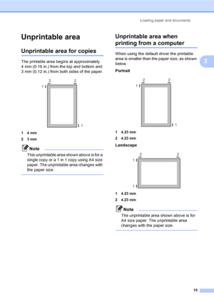 Page 23Loading paper and documents
15
2
Unprintable area2
Unprintable area for copies2
The printable area begins at approximately 
4 mm (0.16 in.) from the top and bottom and 
3 mm (0.12 in.) from both sides of the paper.
 
14mm
23mm
Note
This unprintable area shown above is for a 
single copy or a 1 in 1 copy using A4 size 
paper. The unprintable area changes with 
the paper size.
 
Unprintable area when 
printing from a computer2
When using the default driver the printable 
area is smaller than the paper...