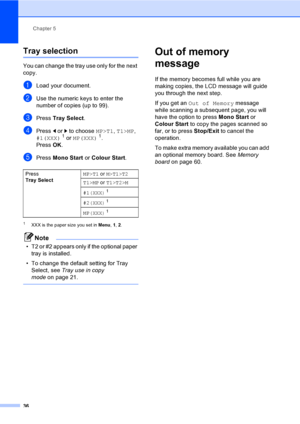 Page 44Chapter 5
36
Tray selection5
You can change the tray use only for the next 
copy.
aLoad your document.
bUse the numeric keys to enter the 
number of copies (up to 99).
cPress Tray Select.
dPress d or c to choose MP>T1, T1>MP, 
#1(XXX)1 or MP(XXX)1.
PressOK.
ePress Mono Start or Colour Start.
1XXX is the paper size you set in Menu, 1, 2.
Note
• T2 or #2 appears only if the optional paper 
tray is installed.
• To change the default setting for Tray 
Select, see Tray use in copy 
modeon page 21.
 
Out of...