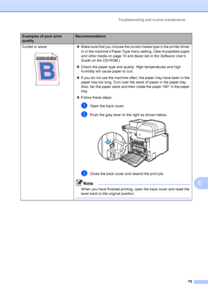 Page 83Troubleshooting and routine maintenance
75
C
Curled or wave
 
„Make sure that you choose the correct media type in the printer driver 
or in the machine
’s Paper Type menu setting. (See Acceptable paper 
and other media on page 10 and Basic tab in the Software User’s 
Guide on the CD-ROM.)
„Check the paper type and quality. High temperatures and high 
humidity will cause paper to curl.
„If you do not use the machine often, the paper may have been in the 
paper tray too long. Turn over the stack of paper...