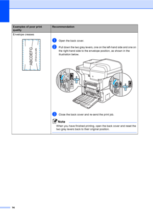 Page 8476
Envelope creases
 aOpen the back cover.
bPull down the two grey levers, one on the left-hand side and one on 
the right-hand side to the envelope position, as shown in the 
illustration below.
 
cClose the back cover and re-send the print job.
Note
When you have finished printing, open the back cover and reset the 
two grey levers back to their original position.
 
Examples of poor print 
qualityRecommendation
ABCDEFG
EFGHIJKLMN
 