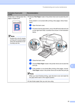 Page 85Troubleshooting and routine maintenance
77
C
White lines or ribbing down the 
page on duplex print
 
Note
Position B is only for duplex 
printing with recycled paper 
when the temperature and 
humidity are low.
 
„Choose Thin Paper mode in the printer driver and re-send the print 
job.
If the problem is not solved after printing a few pages, follow these 
steps:
aOpen the back cover.
bPull down the two grey levers, one on the left-hand side and one 
on the right-hand side, to position B as shown in the...