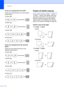 Page 40Chapter 5
32
If you are copying from the ADF:5
Insert your document face up in the direction 
shown below:
„2 in 1 (P)
 
„2 in 1 (L)
 
„4 in 1 (P)
 
„4 in 1 (L)
 
If you are copying from the scanner 
glass:
5
Insert your document face down in the 
direction shown below:
„2 in 1 (P)
 
„2 in 1 (L)
 
„4 in 1 (P)
 
„4 in 1 (L)
 
Duplex (2-sided) copying5
If you want to use the “2 sidedi2 sided” or 
“2 sidedi1 sided” copy feature, load your 
document in the ADF. If you get an Out of 
Memory message while you...