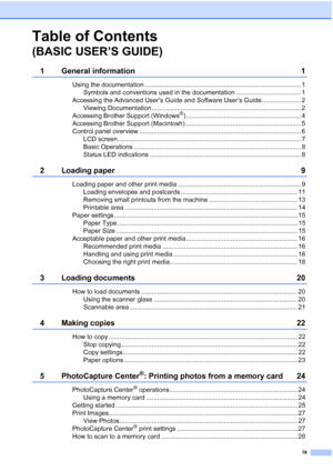 Page 11ix
Table of Contents 
(BASIC USER’S GUIDE)
1 General information 1
Using the documentation ....................................................................................... 1
Symbols and conventions used in the documentation .................................... 1
Accessing the Advanced User’s Guide and Software User’s Guide...................... 2
Viewing Documentation ................................................................................... 2
Accessing Brother Support (Windows
®)...