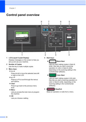 Page 20Chapter 1
6
Control panel overview1
 
1 LCD (Liquid Crystal Display)
Displays messages on the screen to help you 
set up and use your machine.
2 Number of Copies
Use this key to make multiple copies.
3 Menu keys:
d or c
Press d or c to move the selected area left 
or right on the LCD.
a or b
Press a or b to scroll through the menus 
and options.
Clear
Press to go back to the previous menu 
level.
Menu
Lets you access the main menu to program 
the machine.
OK
Lets you choose a setting.4 Start keys:
...