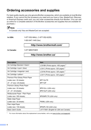 Page 4ii
Ordering accessories and supplies
For best quality results use only genuine Brother accessories, which are available at most Brother 
retailers. If you cannot find the accessory you need and you have a Visa, MasterCard, Discover, 
or American Express credit card, you can order accessories directly from Brother. (You can visit 
us online for a complete selection of the Brother accessories and supplies that are available for 
purchase.)
Note
In Canada only Visa and MasterCard are accepted.
 
1For more...