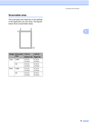 Page 35Loading documents
21
3
Scannable area3
The scannable area depends on the settings 
in the application you are using. The figures 
below show unscannable areas.
 
UsageDocument 
SizeTop (1)
Bottom (2)Left (3)
Right (4)
Copy Letter 0.12 in. 
(3 mm)0.12 in. 
(3 mm)
A4 0.12 in. 
(3 mm)0.12 in. 
(3 mm)
Scan Letter 0.12 in. 
(3 mm)0.12 in. 
(3 mm)
A4 0.12 in. 
(3 mm)0.12 in. 
(3 mm)
3
4
1
2
 