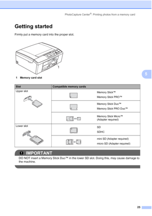Page 39PhotoCapture Center®: Printing photos from a memory card
25
5
Getting started5
Firmly put a memory card into the proper slot.
IMPORTANT
DO NOT insert a Memory Stick Duo™ in the lower SD slot. Doing this, may cause damage to 
the machine.
  
1 Memory card slot
SlotCompatible memory cards
Upper slot
  Memory Stick™
Memory Stick PRO™
 
Memory Stick Duo™
Memory Stick PRO Duo™
 
Memory Stick Micro™ 
(Adapter required)
Lower slot
  SD
SDHC
 
mini SD (Adapter required)
micro SD (Adapter required)
1
 