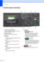 Page 20Chapter 1
6
Control panel overview1
 
1 LCD (Liquid Crystal Display)
Displays messages on the screen to help you 
set up and use your machine.
2 Number of Copies
Use this key to make multiple copies.
3 Menu keys:
d or c
Press d or c to move the selected area left 
or right on the LCD.
a or b
Press a or b to scroll through the menus 
and options.
Clear
Press to go back to the previous menu 
level.
Menu
Lets you access the main menu to program 
the machine.
OK
Lets you choose a setting.4 Start keys:
...