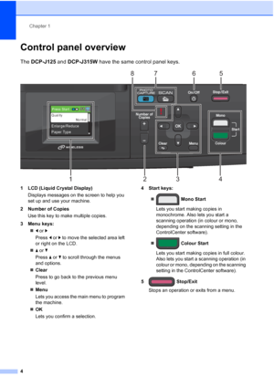Page 12Chapter 1
4
Control panel overview1
The  DCP-J125  and DCP-J315W  have the same control panel keys.
 
1 LCD (Liquid Crystal Display)
Displays messages on the screen to help you 
set up and use your machine.
2 Number of Copies Use this key to make multiple copies.
3 Menu keys: d or  c
Press  d or  c to move the selected area left 
or right on the LCD.
 a or  b
Press  a or  b to scroll through the menus 
and options.
 Clear
Press to go back to the previous menu 
level.
 Menu
Lets you access the main...