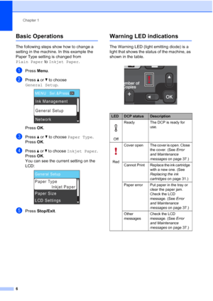 Page 14Chapter 1
6
Basic Operations1
The following steps show how to change a 
setting in the machine. In this example the 
Paper Type setting is changed from 
Plain Paper  to Inkjet Paper .
aPress Menu.
bPress  a or  b to choose 
General Setup .
 
Press OK.
cPress  a or  b to choose  Paper Type .
Press  OK.
dPress  a or b  to choose Inkjet Paper .
Press  OK.
You can see the current setting on the 
LCD:
 
ePress  Stop/Exit.
Warning LED indications1
The Warning LED (light emitting diode) is a 
light that shows...