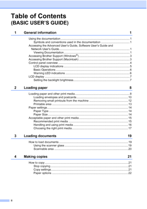 Page 4ii
Table of Contents 
(BASIC USER’S GUIDE)
1 General information 1
Using the documentation ....................................................................................... 1
Symbols and conventions used in the documentation .................................... 1
Accessing the Advanced User’s Guide, Software User’s Guide and  Network User’s Guide ......................................................................................... 1Viewing Documentation...