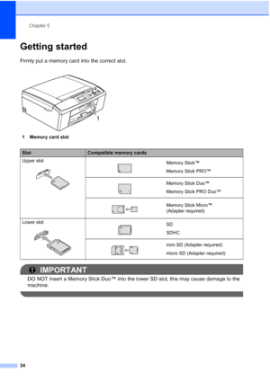 Page 32Chapter 5
24
Getting started5
Firmly put a memory card into the correct slot.
IMPORTANT
DO NOT insert a Memory Stick Duo™ into the lower SD slot, this may cause damage to the 
machine.
   
1 Memory card slot
SlotCompatible memory cards
Upper slot
   Memory Stick™
Memory Stick PRO™
 
Memory Stick Duo™
Memory Stick PRO Duo™
 
Memory Stick Micro™ 
(Adapter required)
Lower slot
   SD
SDHC
 
mini SD (Adapter required)
micro SD (Adapter required)
1
 