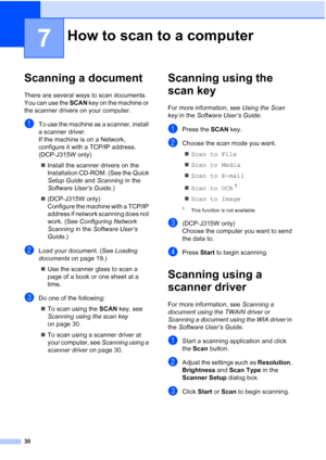 Page 3830
7
Scanning a document7
There are several ways to scan documents. 
You can use the SCAN key on the machine or 
the scanner drivers on your computer.
aTo use the machine as a scanner, install 
a scanner driver. 
If the machine is on a Network, 
configure it with a TCP/IP address. 
(DCP-J315W only)
 Install the scanner drivers on the 
Installation CD-ROM. (See the  Quick 
Setup Guide  and Scanning  in the 
Software User’s Guide .)
 (DCP-J315W only) 
Configure the machine with a TCP/IP 
address if...