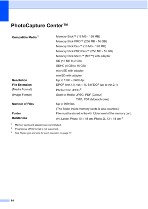 Page 7264
PhotoCapture Center™D
1Memory cards and adapters are not included.
2Progressive JPEG format is not supported.
3See Paper type and size for each operation  on page 17.
Compatible Media1Memory Stick™ (16 MB - 128 MB)
Memory Stick PRO™ (256 MB - 16 GB)
Memory Stick Duo™ (16 MB - 128 MB)
Memory Stick PRO Duo™ (256 MB - 16 GB)
Memory Stick Micro™ (M2™) with adapter
SD (16 MB to 2 GB)
SDHC (4 GB to 16 GB)
microSD with adapter
miniSD with adapter 
Resolution Up to 1200  2400 dpi
File Extension DPOF...