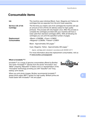 Page 77Specifications69
D
Consumable itemsD
Ink The machine uses individual Black, Cyan, Magenta and Yellow ink 
cartridges that are separate from the print head assembly.
Service Life of Ink 
Cartridge The first time you install a set of ink cartridges the machine will use 
an amount of ink to fill the ink delivery tubes for high quality 
printouts. This process will only happen once. After this process is 
complete the cartridges provided with your machine will have a 
lower yield than standard cartridges...