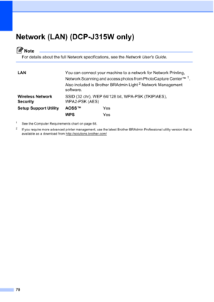 Page 7870
Network (LAN) (DCP-J315W only)D
Note
For details about the full Network specifications, see the Network Users Guide.
 
1See the Computer Requirements chart on page 68.
2If you require more advanced printer management, use the latest Brother BRAdmin Professional utility version that is 
available as a download from http://solutions.brother.com/
LAN You can connect your machine to a network for Network Printing, 
Network Scanning and access photos from PhotoCapture Center™
1. 
Also included is Brother...