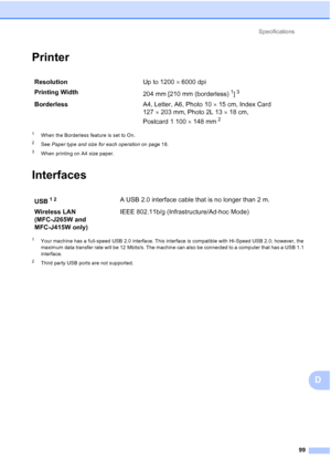 Page 122Specifications99
D
PrinterD
1When the Borderless feature is set to On.
2See Paper type and size for each operation  on page 18.
3When printing on A4 size paper.
InterfacesD
1Your machine has a full-speed USB 2.0 interface. This interface is compatible with Hi-Speed USB 2.0; however, the 
maximum data transfer rate will be 12 Mbits/s. The machine can also be connected to a computer that has a USB 1.1 
interface.
2Third party USB ports are not supported.
ResolutionUp to 1200  6000 dpi
Printing Width 204...