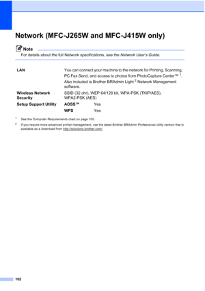 Page 125102
Network (MFC-J265W and MFC-J415W only)D
Note
For details about the full Network specifications, see the Network User’s Guide.
 
1See the Computer Requirements chart on page 100.
2If you require more advanced printer management, use the latest Brother BRAdmin Professional utility version that is 
available as a download from http://solutions.brother.com/
LAN You can connect your machine to the network for Printing, Scanning, 
PC Fax Send, and access to photos from PhotoCapture Center™
1. 
Also...