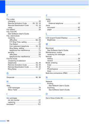 Page 127104
F
Fax codeschanging
 ............................................... 35
Remote Activation Code
 .......... 28, 33, 35
Remote Deactivation Code
 ............ 33, 35
using
 ..................................................... 35
Fax Detect
 ................................................ 28
Fax, from PC See Software Users Guide.
Fax, stand-alone receiving
 ................................................ 25
difficulties
 .................................... 68, 69
F/T Ring Time, setting...