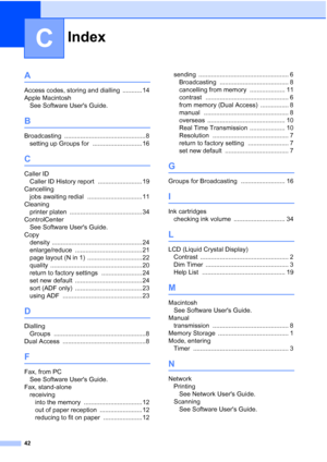 Page 178Index
42
C
A
Access codes, storing and dialling ........... 14
Apple Macintosh
See Software Users Guide.
B
Broadcasting .............................................. 8
setting up Groups for
 ............................ 16
C
Caller ID
Caller ID History report
 ......................... 19
Cancelling
jobs awaiting redial
 ............................... 11
Cleaning
printer platen
 ......................................... 34
ControlCenter
See Software Users Guide.
Copy
density...