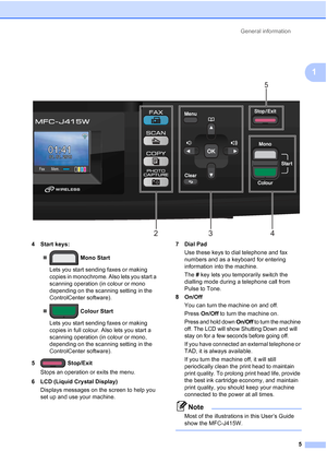 Page 28General information5
1
 
4 Start keys:  Mono Start
Lets you start sending faxes or making 
copies in monochrome. Also lets you start a 
scanning operation (in colour or mono 
depending on the scanning setting in the 
ControlCenter software).
  Colour Start
Lets you start sending faxes or making 
copies in full colour. Also lets you start a 
scanning operation (in colour or mono, 
depending on the scanning setting in the 
ControlCenter software).
5 Stop/Exit Stops an operation or exits the menu.
6 LCD...