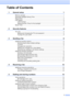 Page 133ii
Table of Contents
1 General setup 1
Memory storage ..................................................................................................... 1
Automatic Daylight Saving Time ............................................................................ 1
Sleep Mode ........................................................................................................... 2
LCD display ..............................................................................................................