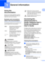 Page 241
1
1
Using the 
documentation
1
Thank you for buying a Brother machine! 
Reading the documentation will help you 
make the most of your machine. 
Symbols and conventions 
used in the documentation1
The following symbols and conventions are 
used throughout the documentation.
Accessing the 
Advanced User’s 
Guide, Software User’s 
Guide and Network 
User’s Guide
1
This Basic User’s Guide does not contain all 
the information about the machine such as 
how to use the advanced features for Fax, 
Copy,...