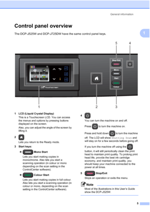 Page 13General information5
1
Control panel overview1
The DCP-J525W and DCP-J725DW have the same control panel keys.
 
1 LCD (Liquid Crystal Display)This is a Touchscreen LCD. You can access 
the menus and options by pressing buttons 
displayed on the screen.
Also, you can adjust the angle of the screen by 
lifting it.
2 Lets you return to the Ready mode.
3 Start keys:
  Mono Start
Lets you start making copies in 
monochrome. Also lets you start a 
scanning operation (in colour or mono 
depending on the scan...