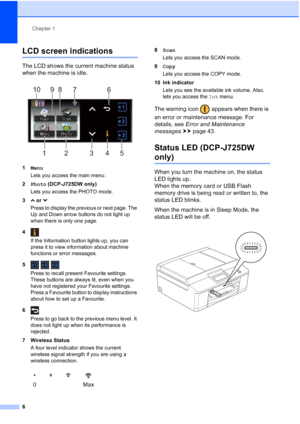 Page 14Chapter 1
6
LCD screen indications1
The LCD shows the current machine status 
when the machine is idle.
 
1 Menu
Lets you access the main menu.
2 Photo (DCP-J725DW only)
Lets you access the PHOTO mode.
3 s or t
Press to display the previous or next page. The 
Up and Down arrow buttons do not light up 
when there is only one page.
4 If the Information button lights up, you can 
press it to view information about machine 
functions or error messages.
5   Press to recall present Favourite settings. 
These...