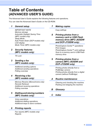 Page 7v
Table of Contents 
(ADVANCED USER’S GUIDE)
The Advanced User’s Guide explains the following features and operations.
You can view the Advanced User’s Guide on the CD-ROM.
1 General setup
IMPORTANT NOTE
Memory storage
Automatic Daylight Saving Time 
(MFC models only)
Sleep Mode
Auto Power Down (DCP models only)
LCD display
Mode Timer (MFC models only)
2 Security features 
(MFC models only)
TX Lock
3 Sending a fax 
(MFC models only)
Additional sending options
Additional sending operations
Polling...