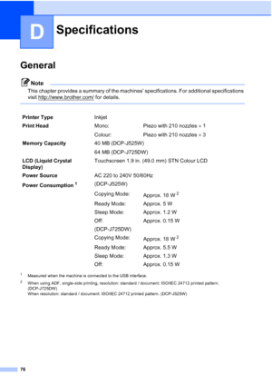 Page 8476
D
GeneralD
Note
This chapter provides a summary of the machines’ specifications. For additional specifications 
visit http://www.brother.com/
 for details.
 
1Measured when the machine is connected to the USB interface.
2When using ADF, single-side printing, resolution: standard / document: ISO/IEC 24712 printed pattern. 
(DCP-J725DW)
When resolution: standard / document: ISO/IEC 24712 printed pattern. (DCP-J525W)
SpecificationsD
Printer TypeInkjet
Print Head Mono:
Colour:Piezo with 210 nozzles 
 1...