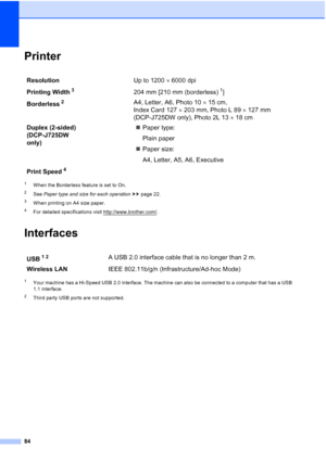 Page 9284
PrinterD
1When the Borderless feature is set to On.
2See Paper type and size for each operation  uu page 22.
3When printing on A4 size paper.
4For detailed specifications visit http://www.brother.com/.
InterfacesD
1Your machine has a Hi-Speed USB 2.0 interface. The machine can also be connected to a computer that has a USB 
1.1 interface.
2Third party USB ports are not supported.
Resolution Up to 1200  6000 dpi
Printing Width
3204 mm [210 mm (borderless)1]
Borderless
2A4, Letter, A6, Photo 10 15 cm,...