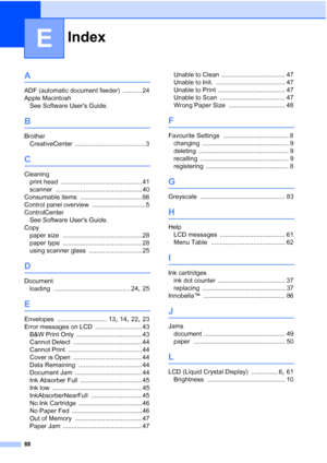 Page 96Index
88
E
A
ADF (automatic document feeder) ........... 24
Apple Macintosh See Software Users Guide.
B
BrotherCreativeCenter
 ........................................3
C
Cleaningprint head
 .............................................. 41
scanner
 ................................................. 40
Consumable items
 ................................... 86
Control panel overview
 .............................. 5
ControlCenter See Software Users Guide.
Copy paper size...