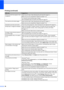 Page 6456
White horizontal lines appear in text 
or graphics.Clean the print head. (See 
Cleaning the print head uu page 41.)
Make sure you are using Brother Original Innobella™ ink.
Try using the recommended types of paper. 
(See  Acceptable paper and other print media  uu page 20.) 
The machine prints blank pages. Clean the print head. (See  Cleaning the print head uu page 41.)
Make sure you are using Brother Original Innobella™ ink.
Characters and lines are blurred. Check the printing alignment. (See...