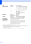 Page 8678
1Noise depends on printing conditions.
2Office equipment with LWAd>6.30 B(A) is not suitable for use in room where people do primarily intellectual work. Such 
equipment should be placed in separate rooms because of the noise emission.
3Using standard 64 to 90 g/m2 paper.
4Using XEROX4200 75 g/m2 paper, temperature 20 - 26 C, humidity 40 - 50% without condensation.
Noise Operating:
LPAm = 50 dB or less1
Noise per ISO9296 Copying:
LWAd = 6.28 B(A)2 (Mono) (DCP-J525W)
L
WAd = 6.27 B(A)2 (Mono)...