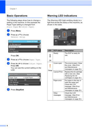 Page 14Chapter 1
6
Basic Operations1
The following steps show how to change a 
setting in the machine. In this example the 
Paper Type setting is changed from 
Plain Paper  to Inkjet Paper .
aPress Menu.
bPress  a or  b to choose 
General Setup .
 
Press OK.
cPress  a or  b to choose  Paper Type .
dPress d or c  to choose Inkjet Paper .
Press  OK.
You can see the current setting on the 
LCD:
 
ePress  Stop/Exit.
Warning LED indications1
The Warning LED (light emitting diode) is a 
light that shows the status of...