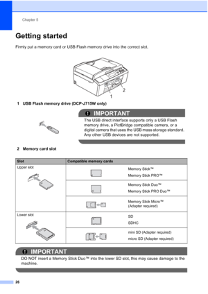 Page 34Chapter 5
26
Getting started5
Firmly put a memory card or USB Flash memory drive into the correct slot.
IMPORTANT
DO NOT insert a Memory Stick Duo™ into the lower SD slot, this may cause damage to the 
machine.
   
1 USB Flash memory drive (DCP-J715W only)
 IMPORTANT
The USB direct interface supports only a USB Flash 
memory drive, a PictBridge compatible camera, or a 
digital camera that uses the USB mass storage standard. 
Any other USB devices are not supported.
 
2 Memory card slot
SlotCompatible...