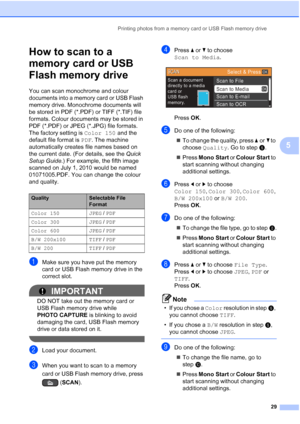 Page 37Printing photos from a memory card or USB Flash memory drive29
5
How to scan to a 
memory card or USB 
Flash memory drive
5
You can scan monochrome and colour 
documents into a memory card or USB Flash 
memory drive. Monochrome documents will 
be stored in PDF (*.PDF) or TIFF (*.TIF) file 
formats. Colour documents may be stored in 
PDF (*.PDF) or JPEG (*.JPG) file formats. 
The factory setting is Color 150 and the 
default file format is  PDF. The machine 
automatically creates file names based on 
the...