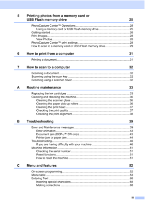 Page 5iii
5 Printing photos from a memory card or 
USB Flash memory drive25
PhotoCapture Center™ Operations..................................................................... 25
Using a memory card or USB Flash memory drive ....................................... 25
Getting started ..................................................................................................... 26
Print Images......................................................................................................... 28 View...