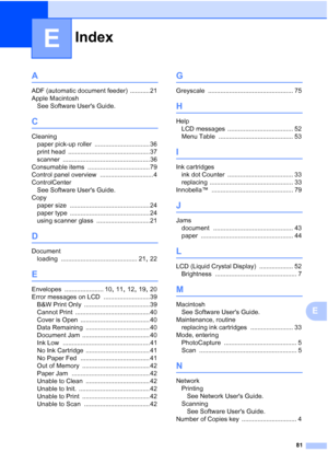 Page 89Index
81
E
E
A
ADF (automatic document feeder) ........... 21
Apple Macintosh See Software Users Guide.
C
Cleaningpaper pick-up roller
 ............................... 36
print head
 .............................................. 37
scanner
 ................................................. 36
Consumable items
 ................................... 79
Control panel overview
 .............................. 4
ControlCenter See Software Users Guide.
Copy paper size...